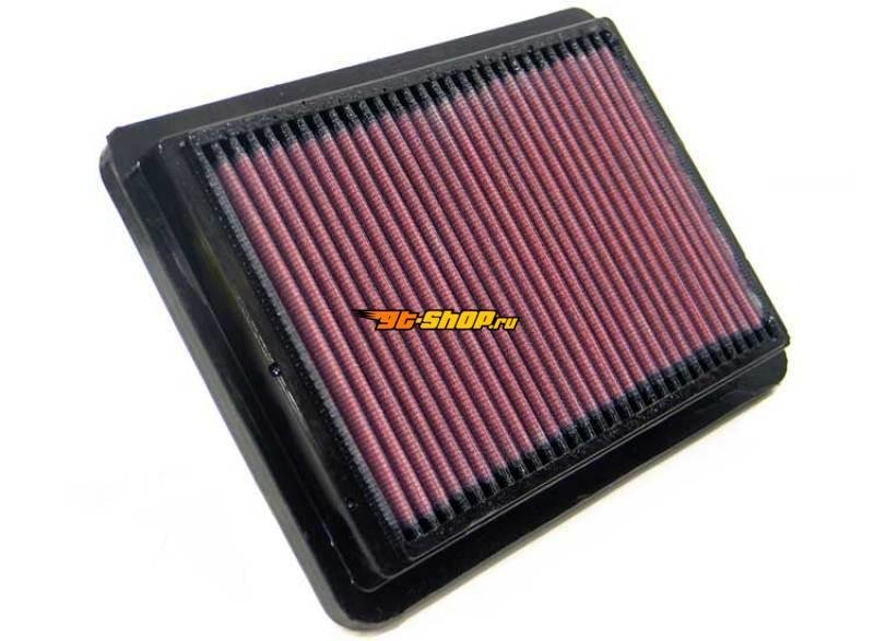 Air filter of zero resistance, Air filters, Zero resistance filter