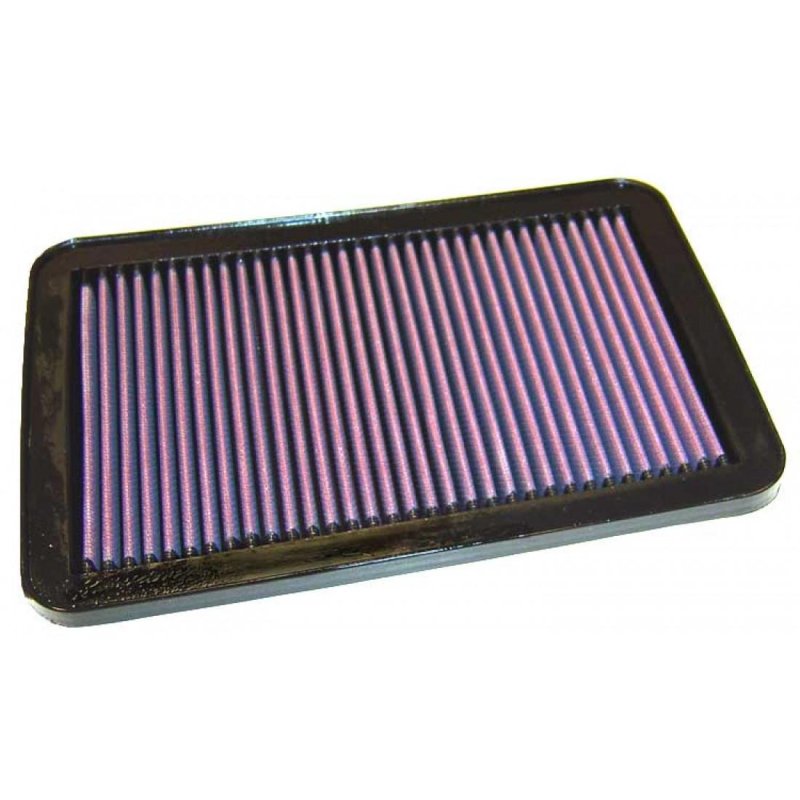 Air filter of zero resistance, Air honda filter Insight, Air filters