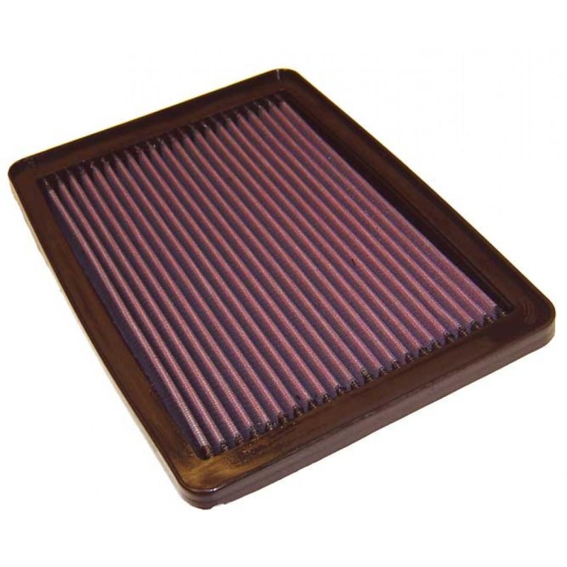 Air filter of zero resistance, Air filter Hundai Elantra, Air filters