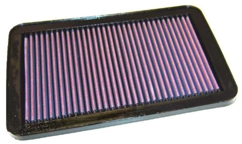 Air filter of zero resistance, Air filter in, Zero resistance filter